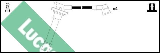 LUCAS LUC4307 - Augstsprieguma vadu komplekts autodraugiem.lv
