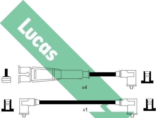 LUCAS LUC5020 - Augstsprieguma vadu komplekts autodraugiem.lv