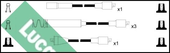 LUCAS LUC7030 - Augstsprieguma vadu komplekts autodraugiem.lv