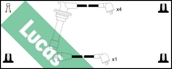 LUCAS LUC7199 - Augstsprieguma vadu komplekts autodraugiem.lv