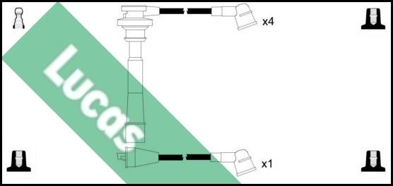 LUCAS LUC7109 - Augstsprieguma vadu komplekts autodraugiem.lv