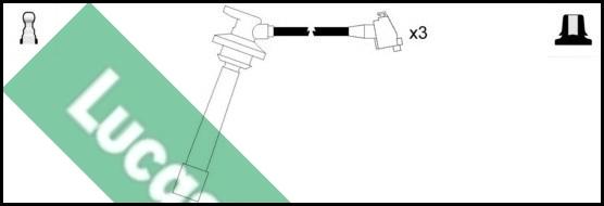 LUCAS LUC7223 - Augstsprieguma vadu komplekts autodraugiem.lv