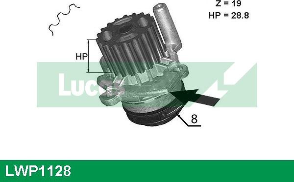 LUCAS LWP1128 - Ūdenssūknis autodraugiem.lv