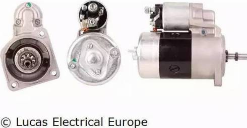 Lucas Electrical LRS00206 - Starteris autodraugiem.lv