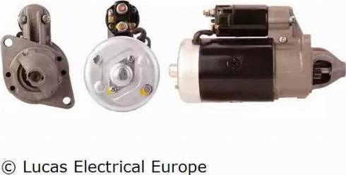 Lucas Electrical LRS00226 - Starteris autodraugiem.lv