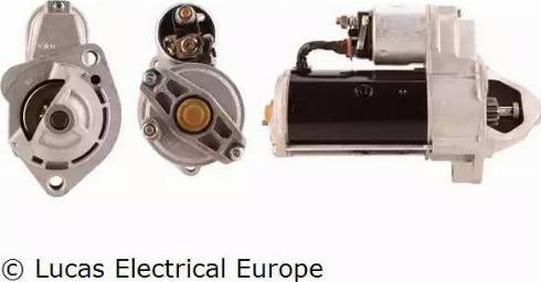 Lucas Electrical LRS00783 - Starteris autodraugiem.lv