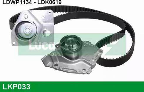 Lucas Engine Drive LKP033 - Ūdenssūknis + Zobsiksnas komplekts autodraugiem.lv