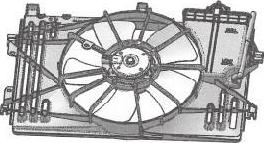 Luzar LFK 1922 - Ventilators, Motora dzesēšanas sistēma autodraugiem.lv