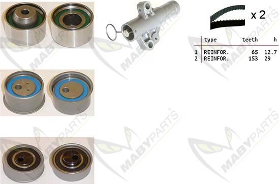 Mabyparts OBK010519 - Zobsiksnas komplekts autodraugiem.lv