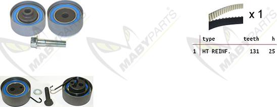 Mabyparts OBK010057 - Zobsiksnas komplekts autodraugiem.lv