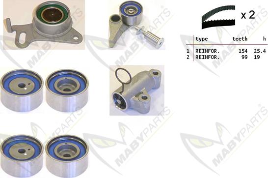 Mabyparts OBK010112 - Zobsiksnas komplekts autodraugiem.lv