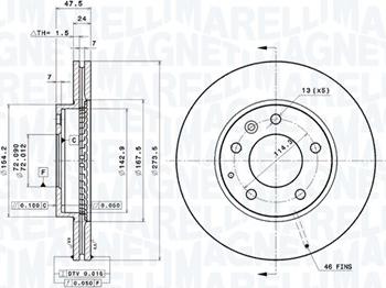 Magneti Marelli 360406030601 - Bremžu diski autodraugiem.lv