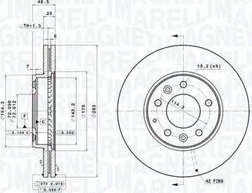 Magneti Marelli 360406153101 - Bremžu diski autodraugiem.lv