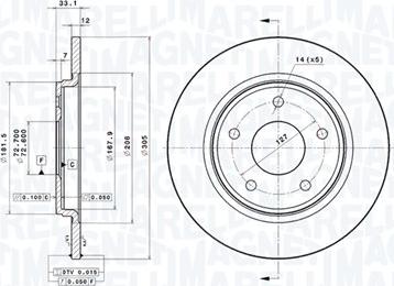 Magneti Marelli 360406115001 - Bremžu diski autodraugiem.lv