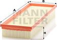 Mann-Filter C 37 100 - Gaisa filtrs autodraugiem.lv