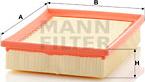 Mann-Filter C 2490 - Gaisa filtrs autodraugiem.lv
