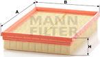 Mann-Filter C 2667/1 - Gaisa filtrs autodraugiem.lv