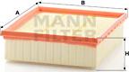 Mann-Filter C 21 106 - Gaisa filtrs autodraugiem.lv