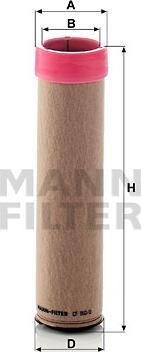 Mann-Filter CF 850/2 - Sekundārā gaisa filtrs autodraugiem.lv