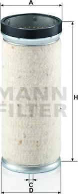 Mann-Filter CF 820 - Sekundārā gaisa filtrs autodraugiem.lv