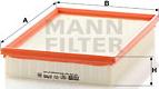 Mann-Filter CU 2785 - Filtrs, Salona telpas gaiss autodraugiem.lv