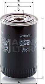 Mann-Filter W 940/18 - Eļļas filtrs autodraugiem.lv