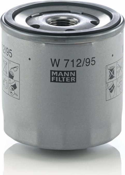 Mann-Filter W 712/95 - Eļļas filtrs autodraugiem.lv