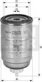 Mann-Filter WK 932/1 - Degvielas filtrs autodraugiem.lv