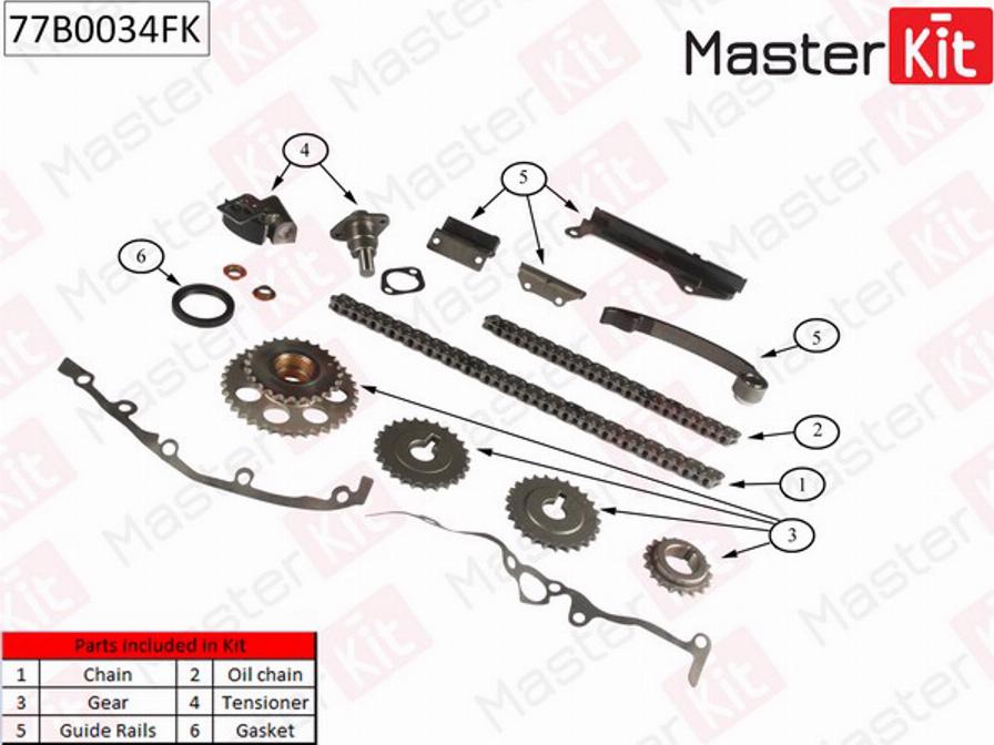 MasterKit 77B0034FK - Sadales vārpstas piedziņas ķēdes komplekts autodraugiem.lv