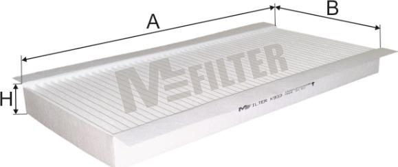 Mfilter K 933 - Filtrs, Salona telpas gaiss autodraugiem.lv