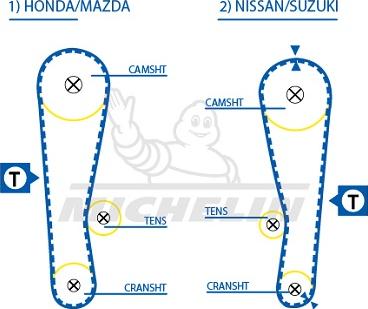 MICHELIN EngineParts SMATB0178 - Zobsiksna autodraugiem.lv