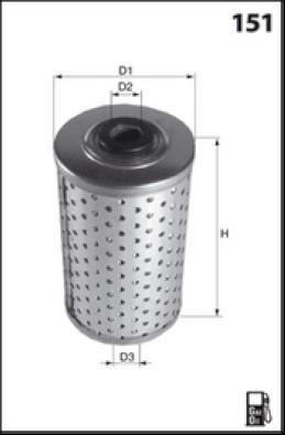 MISFAT F602 - Degvielas filtrs autodraugiem.lv