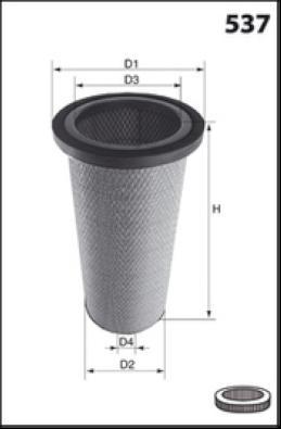 MISFAT RM898 - Sekundārā gaisa filtrs autodraugiem.lv