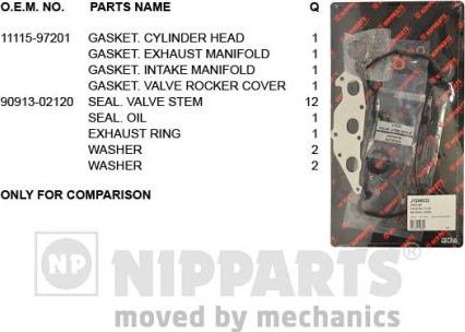 Nipparts J1246032 - Blīvju komplekts, Motora bloka galva autodraugiem.lv