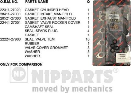 Nipparts J1240538 - Blīvju komplekts, Motora bloka galva autodraugiem.lv