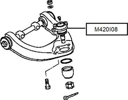 NPS M420I08 - Balst / Virzošais šarnīrs autodraugiem.lv