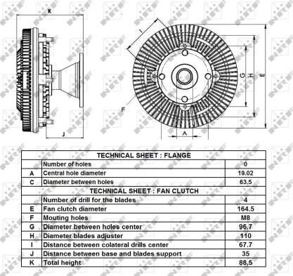 NRF 49425 - Sajūgs, Radiatora ventilators autodraugiem.lv