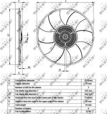 NRF 49539 - Sajūgs, Radiatora ventilators autodraugiem.lv