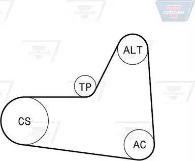 Optibelt 6 PK 1045KT2 - Ķīļrievu siksnu komplekts autodraugiem.lv