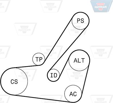 Optibelt 6 PK 1145KT1 - Ķīļrievu siksnu komplekts autodraugiem.lv