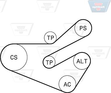 Optibelt 6 PK 1740KT2 - Ķīļrievu siksnu komplekts autodraugiem.lv