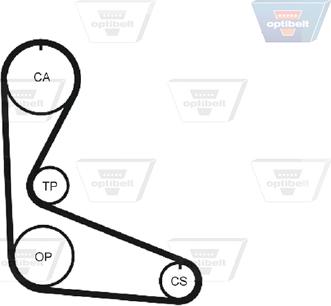 Optibelt ZRK 1053 - Zobsiksna autodraugiem.lv