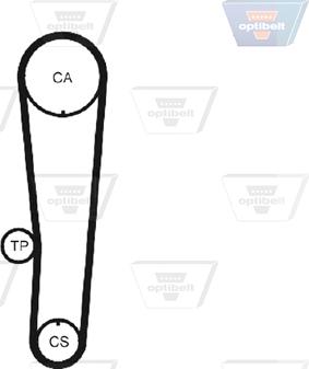 Optibelt ZRK 1061 - Zobsiksna autodraugiem.lv