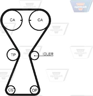 Optibelt ZRK 1193 - Zobsiksna autodraugiem.lv