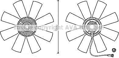 Prasco VLF068 - Ventilators, Motora dzesēšanas sistēma autodraugiem.lv