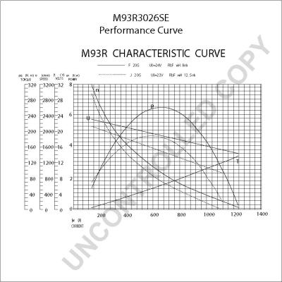 Prestolite Electric M93R3026SE - Starteris autodraugiem.lv