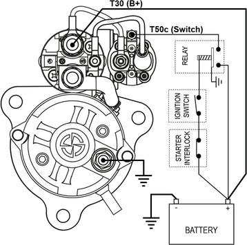 Prestolite Electric M105R3515AM - Starteris autodraugiem.lv