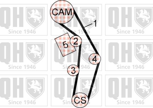 Quinton Hazell QBK583 - Zobsiksnas komplekts autodraugiem.lv