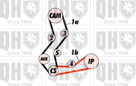 Quinton Hazell QBK148 - Zobsiksnas komplekts autodraugiem.lv