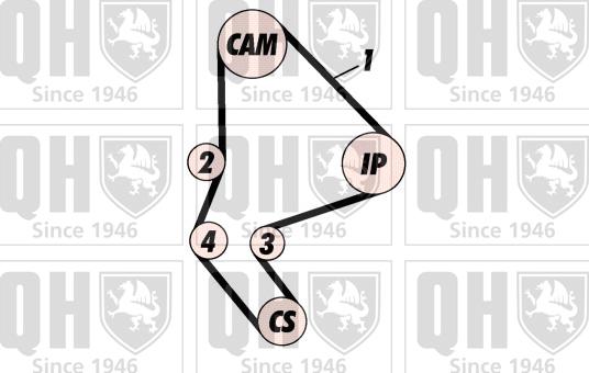 Quinton Hazell QBK107P - Zobsiksnas komplekts autodraugiem.lv